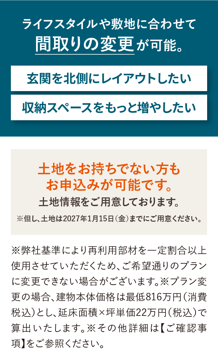 ライフスタイルや敷地に合わせて間取りの変更が可能。“玄関を北側にレイアウトしたい”、“収納スペースをもっと増やしたい”など。土地をお持ちでない方もお申し込みが可能です。土地情報をご用意しております。※ただし、土地は2027年1月15日(金)までにご用意ください。※弊社基準により再利用部材を一定割合以上使用させていただくため、ご希望通りのプランに変更できない場合がございます。※プラン変更の場合、建物本体価格は最低816万円（消費税込）とし、延床面積×坪単価22万円（税込）で算出いたします。※その他詳細は【物件概要】をご参照ください。