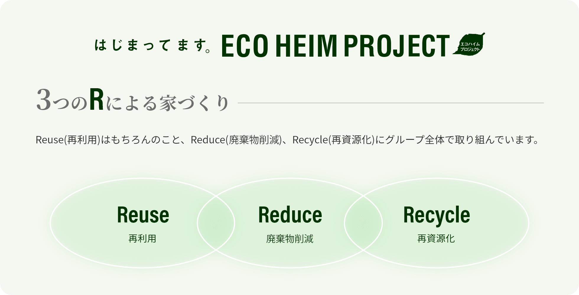 エコハイムプロジェクト説明図